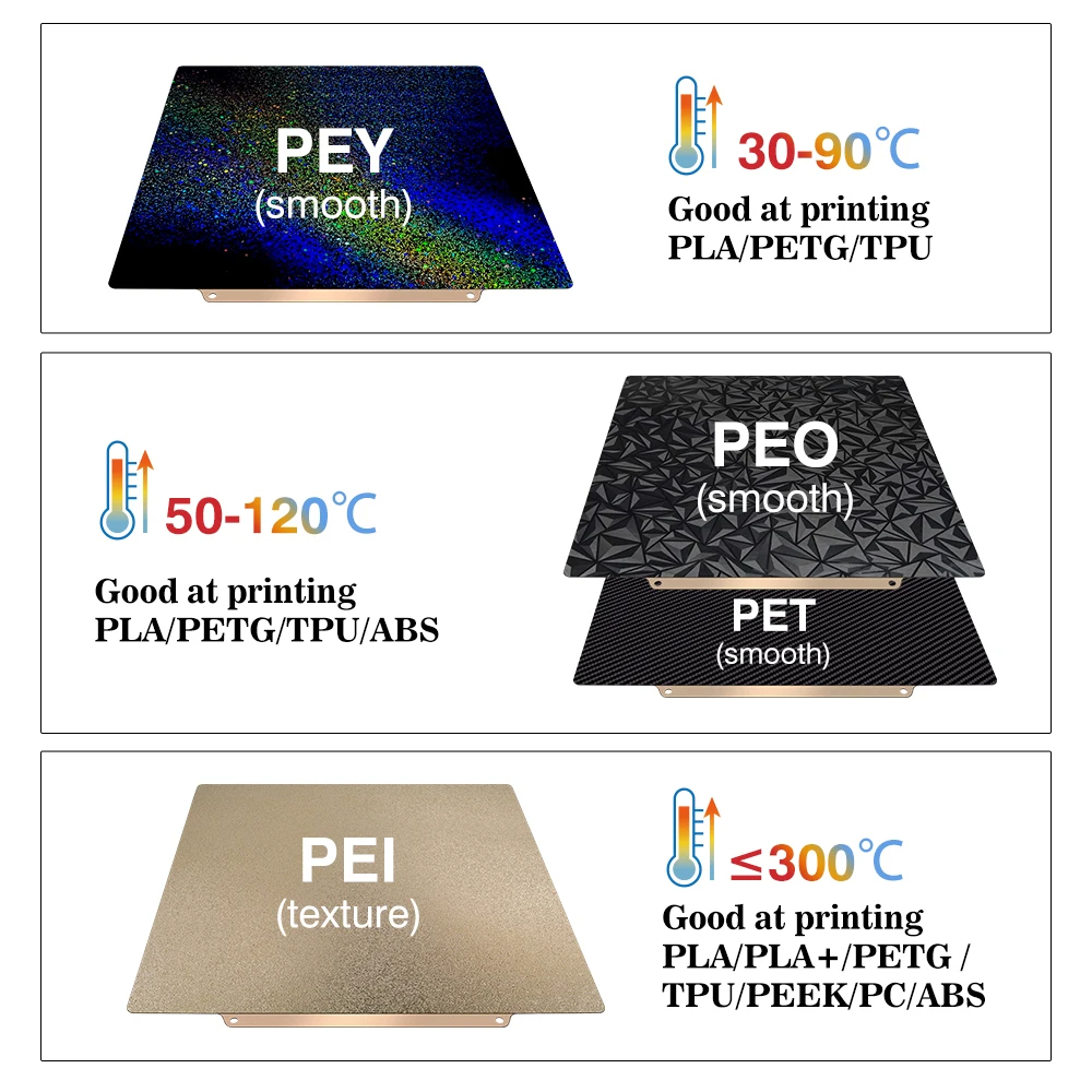 لوحة بناء Bambulab P2S لمختبر  - مراجعة 3D Printing X1 Carbon وسعره