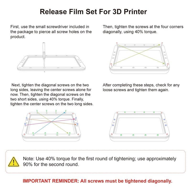 A32HOT-FEP فيلم الراتنج فات لت - مراجعة Resin Vat Film Replacement وسعره