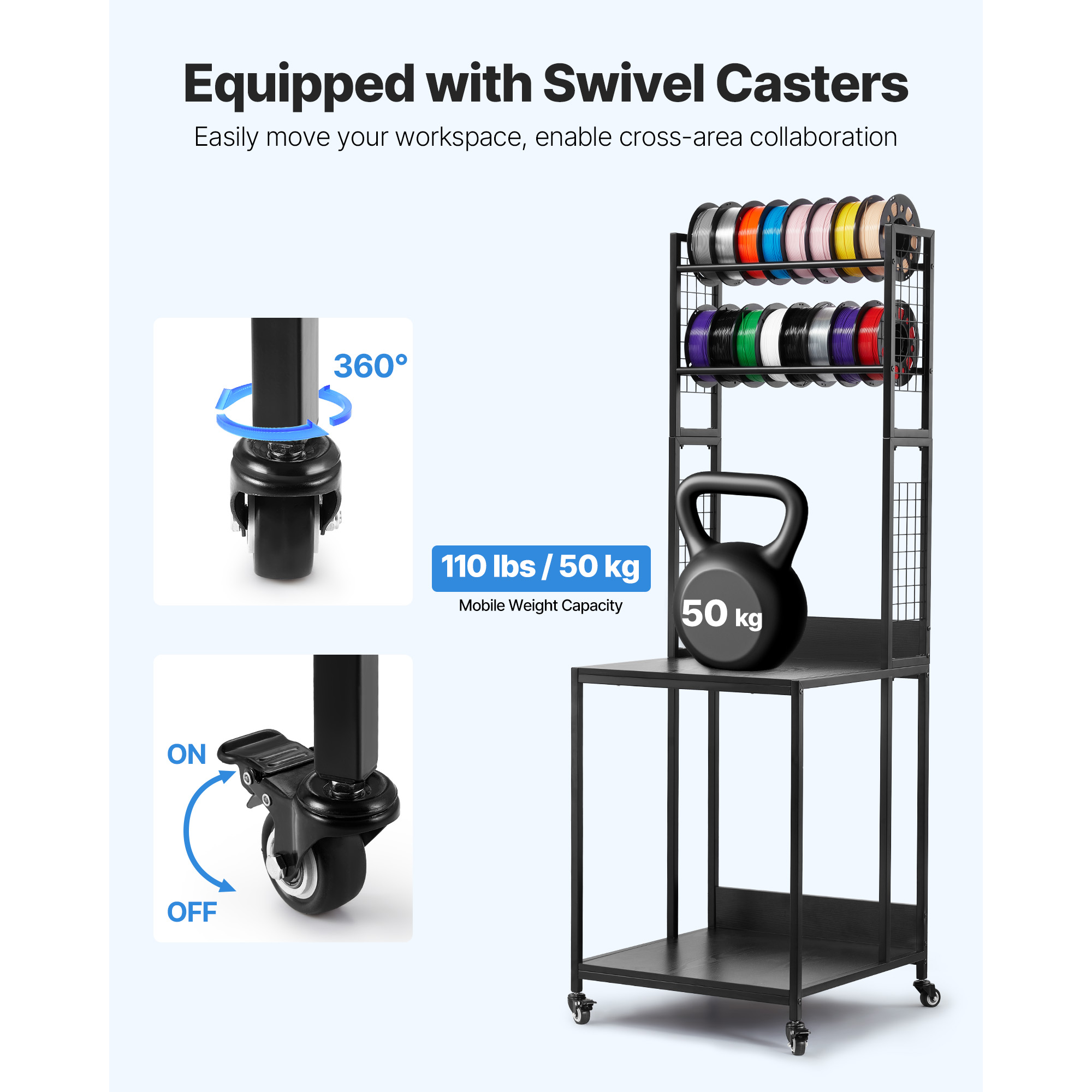 SucceBuy 4-Tier ثلاثية الأبعاد - مراجعة 3D Printing Online وسعره